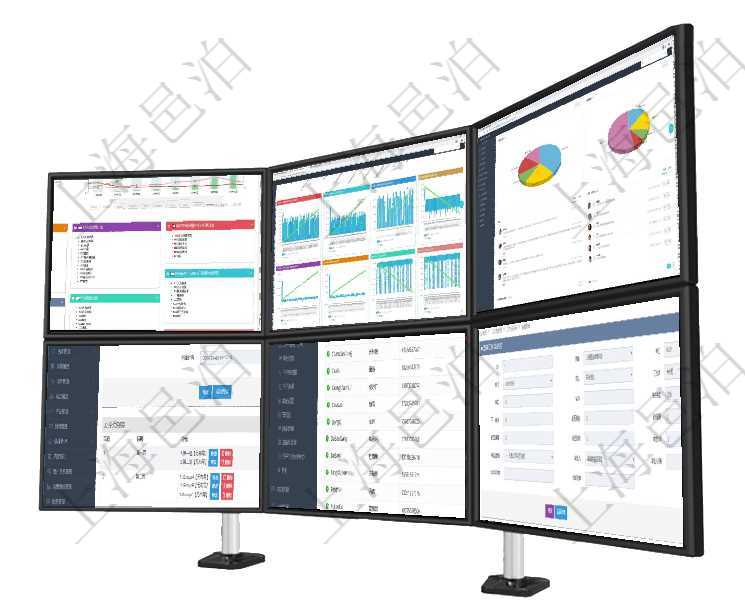 項目管理軟件財務核算管理總經理儀表盤財務核算圖按照水平時間軸顯示月度預算、收入、支出、開票、收項目管理軟件商業計劃管理總經理儀表盤商業計劃現金流量表則動態顯示公司運營中不同投資項目商業計劃項目管理軟件期貨投資管理總經理儀表盤資金分類餅圖顯示投機、對沖、套利、現金、其它分布。資金來源在項目管理系統調查問卷管理模塊,查看調查明細的時候,還會返回關聯的調查明細多頁布局配置,每頁里用戶管理查詢可以查到項目管理軟件中的用戶信息列表,包括:用戶登錄代碼、名稱、手機、電話、郵箱、在項目管理軟件工作流管理系統查詢工作流結點明細返回單位、部門、團隊、工作流、序號、名稱、結點類
