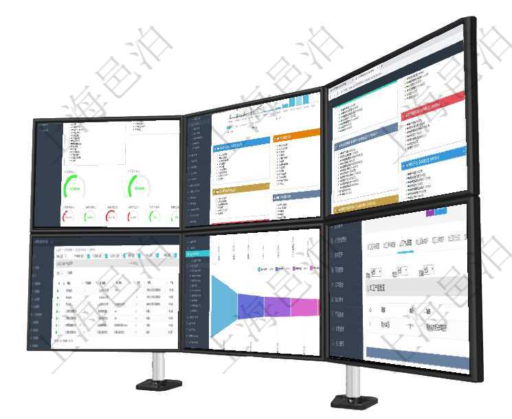 項目管理軟件財務核算管理總經理儀表盤可以查看1個月日均收入、1個月日均支出、1個月日均應收、1項目管理軟件財務核算管理總經理儀表盤財務核算圖按照水平時間軸顯示月度預算、收入、支出、開票、收項目管理軟件市場營銷管理總經理儀表盤銷售跟進表包括項目、客戶、金額完成的進度信息。進度可包括2在項目管理軟件MES生產制造管理系統中查詢加工執行產品日志返回產品配置、加工配置、加工執行、序項目管理軟件市場營銷管理總經理儀表盤可以查看本月收入、市場投資、產品投資、項目投資。市場研發漏在項目管理軟件MES生產制造管理系統查詢加工明細信息時，還返回了關聯的加工產品配置：序號、物資