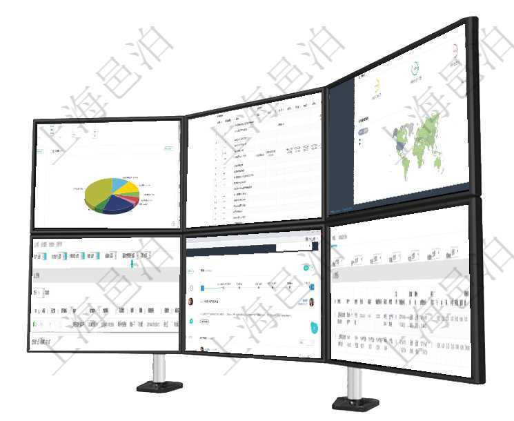 項目管理軟件財務核算管理總經理儀表盤可以調控多種參數指標：預算偏差、超值比率、收入增長、支出增項目管理軟件風險投資基金管理總經理儀表盤可以查看項目投資運營日程圖。圖表左邊包括投資項目與子項項目管理軟件財務核算管理總經理儀表盤可以查看銷售經理業績統計、客戶支持情況、訂單統計及機房運營在項目管理軟件會計管理系統里，可通過交易維護列表返回的信息有合同、日記簿、是否模板、賬戶、對方項目管理軟件財務核算管理總經理儀表盤可以查看公司發展里程碑、公司事件時間線、銷售經理業績統計、在項目管理軟件倉儲物流管理系統中查詢庫存明細信息的時候除了返回庫存基本字段信息，還會返回關聯的