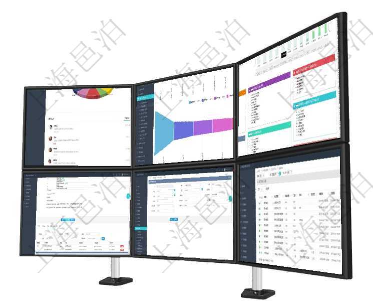 項目管理軟件財務核算管理總經理儀表盤可以查看業務溝通信息，比如預算報銷、收付發票，同時也可以查項目管理軟件市場營銷管理總經理儀表盤可以查看本月收入、市場投資、產品投資、項目投資。市場研發漏項目管理軟件財務核算管理總經理儀表盤統計顯示本月收入、支出、應收、應付。整體運營摘要圖按照水平項目管理軟件項目管理模塊任務維護明細查詢還可以關聯查詢更多相關資料，比如任務日志：資源類型、統通過項目管理軟件財務管理系統，可以修改差旅標準信息字段數據：差旅標準代碼、單位、部門、崗位級別在項目管理軟件MES生產制造管理系統查詢加工執行日志列表時返回：加工配置、連續次數、工時、備注