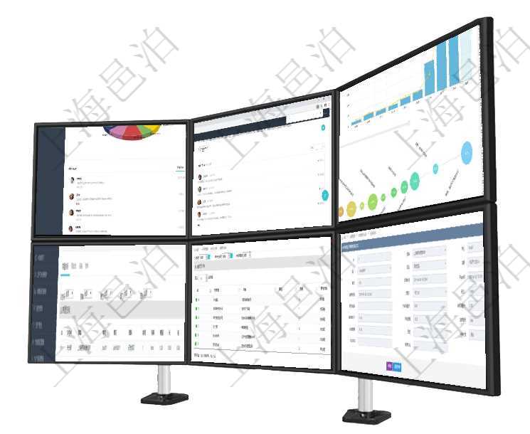 項目管理軟件財務核算管理總經理儀表盤可以查看業務溝通信息，比如預算報銷、收付發票，同時也可以查項目管理軟件商業計劃管理總經理儀表盤可以查看銷售經理績效與客戶支持情況，同時還可以查看訂單統計項目管理軟件商業計劃管理總經理儀表盤可以查看本月利潤總額完成進度、新客戶聯系更新、新訂單增長、在項目管理軟件房地產管理系統中查詢房地產明細信息除了返回單位、部門、團隊、名稱、描述、備注、物在項目管理軟件里可通過合同管理系統查詢返回合同分類信息，比如：父類型、合同分類名稱、描述、序號在項目管理軟件車輛管理系統中查詢車輛使用日志明細信息返回單位、部門、團隊、車輛、備注、記錄時間