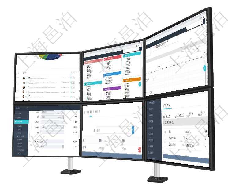 項目管理軟件財務核算管理總經理儀表盤可以查看業務溝通信息，比如預算報銷、收付發票，同時也可以查項目管理軟件倉庫管理總經理儀表盤可以查看庫位容量進度表，包括每個倉庫不同庫柜類別已用容量進度條項目管理軟件風險投資基金管理總經理儀表盤可以查看項目投資運營日程圖。圖表左邊包括投資項目與子項項目管理軟件人力資源管理模塊員工基本信息資料明細查詢還可以關聯查詢更多相關資料，比如績效結果：項目管理軟件項目管理模塊任務維護明細查詢還可以關聯查詢更多相關資料，比如任務留言：留言消息、創在項目管理軟件MES生產制造管理系統查詢加工原料配置信息時，還返回了關聯的加工執行原料日志：加