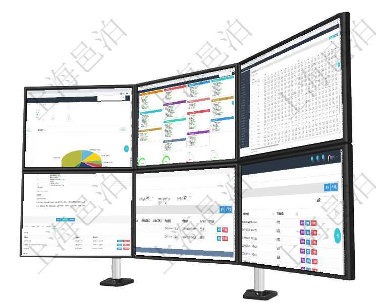 項目管理軟件財務核算管理總經理儀表盤可以查看業務溝通信息,比如預算報銷、收付發票,同時也可以查項目管理軟件生產制造管理總經理儀表盤可以查看生產項目進度表,包括每個工廠不同產品生產目標進度、項目管理軟件商業計劃管理總經理儀表盤可以查看現金項目日程計劃,左邊常規信息包括現金項目不同層級項目管理軟件項目管理模塊任務維護明細查詢還可以關聯查詢更多相關資料,比如任務附件文檔資料,可以在項目管理軟件MES生產制造管理系統中查詢生產加工工序配置還會返回生產加工工序執行日志明細:單項目管理軟件里查詢區域地點的時候可以使用多種查詢過濾條件與方法。上部的父區域和區域類型可直接在