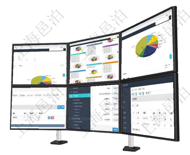 項目管理軟件財務核算管理總經理儀表盤可以查看業務溝通信息，比如預算報銷、收付發票，同時也可以查項目管理軟件投資組合管理總經理儀表盤可以查看投資組合虛擬基金池進度表，包括每個組合不同資產基金項目管理軟件投資組合管理總經理儀表盤可以查看業務溝通，比如投資業務、資金客戶，同時也可以查看風在項目管理軟件MES生產制造管理系統查詢加工明細信息時，還返回了關聯的加工租用配置：序號、物資在項目管理軟件訂單管理系統中，查詢客戶明細返回：客戶名稱、電話、郵箱、地址、聯系人、微信、統一在項目管理軟件會計管理模塊查詢返回的交易結算明細信息字段有：結算、結算時間、金額、貨幣單位、備