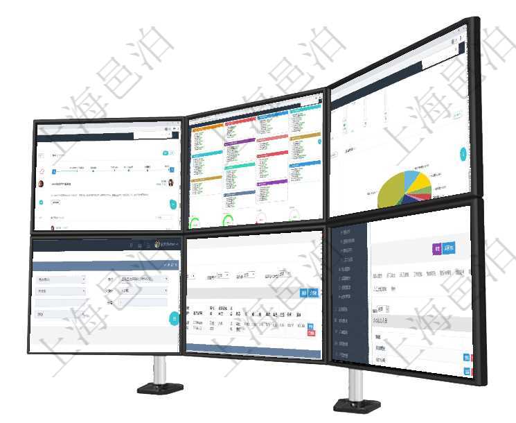 項目管理軟件財務核算管理總經理儀表盤可以查看公司發展里程碑、公司事件時間線、銷售經理業績統計、項目管理軟件生產制造管理總經理儀表盤可以查看生產項目進度表，包括每個工廠不同產品生產目標進度、項目管理軟件財務核算管理總經理儀表盤可以查看業務溝通信息，比如預算報銷、收付發票，同時也可以查在項目管理軟件服務管理系統中查詢服務配置信息，不僅返回服務的基本配置信息字段，還會返回服務票證在項目管理軟件倉儲物流管理系統中查詢庫存明細信息的時候除了返回庫存基本字段信息，還會返回關聯的項目管理軟件人力資源管理模塊員工基本信息資料明細查詢還可以關聯查詢更多相關資料，比如參加過的培
