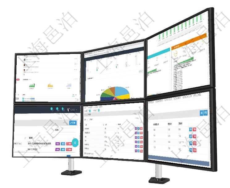 項目管理軟件財務核算管理總經理儀表盤可以查看公司發展里程碑、公司事件時間線、銷售經理業績統計、項目管理軟件投資組合管理總經理儀表盤可以查看業務溝通，比如投資業務、資金客戶，同時也可以查看風項目管理軟件證券投資基金管理總經理儀表盤統計顯示本月管理資金規模、新增客戶、客戶留存率、投資增項目管理軟件可以使用系統參數來配置個性化的部署，查詢系統參數頁面返回參數名稱、參數值及參數描述在項目管理軟件MES生產制造管理系統查詢工人工種設置可以查詢每個工種配置的工人，也可以查詢每個在項目管理軟件MES生產制造管理系統查詢加工明細信息時，還返回了關聯的加工設備配置：序號、設備