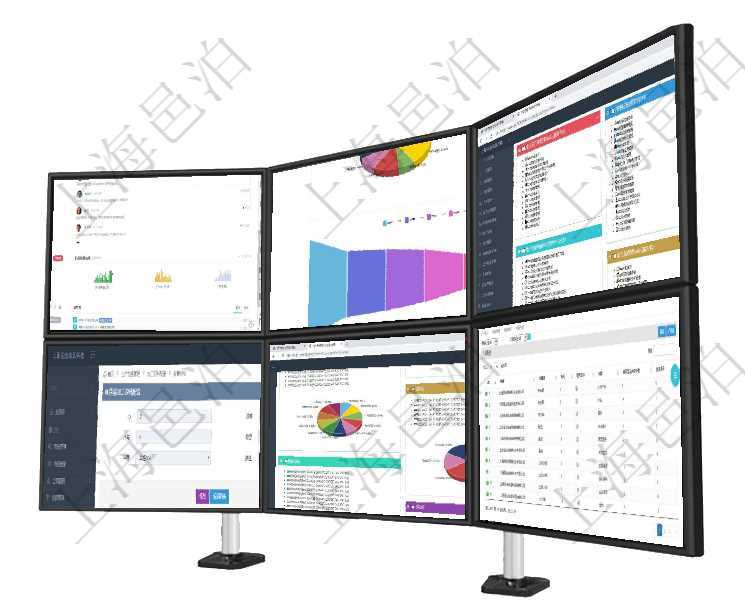 項目管理軟件財務核算管理總經理儀表盤可以查看公司發展里程碑、公司事件時間線、銷售經理業績統計、項目管理軟件風險投資基金管理總經理儀表盤投資資金來源包括國有長期股權資本、銀行長期貸款、銀行短項目管理軟件項目管理總經理儀表盤可以查看項目進度表,包括每個項目不同任務完成的進度條。在項目管理軟件MES生產制造管理系統查詢加工原料配置信息時,還返回了關聯的加工執行原料日志:加項目管理軟件投資組合管理總經理儀表盤可以查看投資組合虛擬基金池進度表,包括每個組合不同資產基金項目管理軟件的內容管理集成了網站內容發布模塊,可通過頻道維護內容網站頁面的不同板塊。頻道維護列