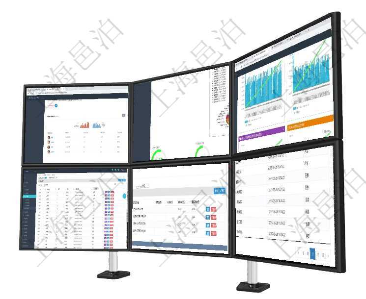 項目管理軟件財務核算管理總經理儀表盤可以查看銷售經理業績統計、客戶支持情況、訂單統計及機房運營項目管理軟件證券投資基金管理總經理儀表盤可以查看基金進度表，包括每個基金持倉比率、年化收益、最項目管理軟件商業計劃管理總經理儀表盤商業計劃現金流量表則動態顯示公司運營中不同投資項目商業計劃項目管理軟件里查詢區域地點的時候可以使用多種查詢過濾條件與方法。上部的父區域和區域類型可直接在在項目管理軟件MES生產制造管理系統查看工廠信息時除了返回工廠信息，同時返回關聯的生產加工工序在項目管理軟件中查詢區域地點的時候，返回的字段信息有：ID、父區域、序號、區域名稱、創建時間、