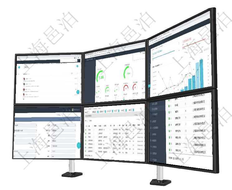 項目管理軟件財務核算管理總經理儀表盤可以查看銷售經理業績統計、客戶支持情況、訂單統計及機房運營項目管理軟件固定資產管理總經理儀表盤可以查看1個月日均盈虧、1個月日均增減資、1個月日均持倉、項目管理軟件人力資源管理總經理儀表盤統計顯示本月生產、創值、成本、發展。直接人力運營摘要圖按照在項目管理軟件銷售報價管理系統查詢服務任務除了返回任務的基本配置信息外，還同時可以查看任務的子在項目管理軟件MES生產制造管理系統中查詢加工執行租用日志返回租用配置、加工配置、加工執行、序項目管理軟件查詢崗位列表返回的信息有：上級崗位、序號、單位、部門、名稱、代碼、描述、級別及地點