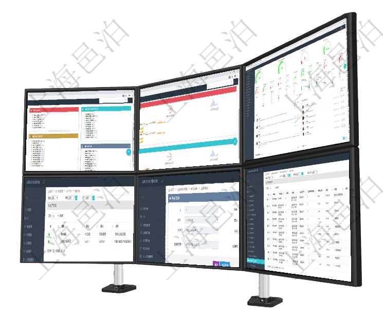 項目管理軟件人力資源管理總經理儀表盤可以查看人力項目進度表，包括每個公司不同部門部門年度目標進項目管理軟件現貨管理總經理儀表盤可以查看現貨合同跟蹤進度表及對沖比率，包括每個框架合同及子合同項目管理軟件訂單管理總經理儀表盤可以查看1個月日均新聯系客戶、1個月老客戶綜合滿意度、1個月日在項目管理軟件MES生產制造管理系統中查詢生產計劃列表返回單位、部門、名稱、代碼、描述、周期天在項目管理軟件倉儲物流管理系統中查詢庫存明細信息的時候除了返回庫存基本字段信息，還會返回關聯的在項目管理軟件銷售報價管理系統中，服務可以通過組合任務來定制裁剪報價，查詢服務任務時返回信息有