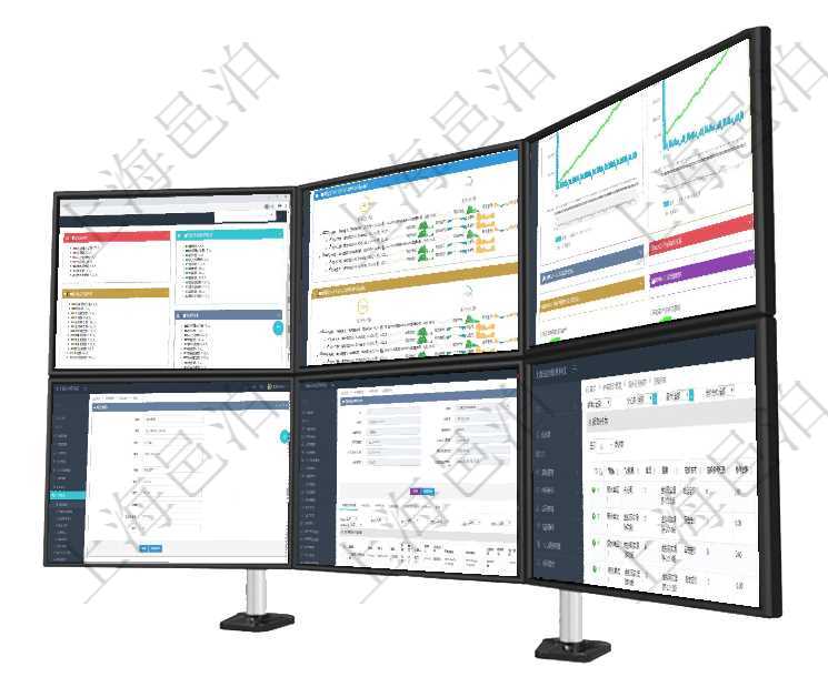項目管理軟件人力資源管理總經理儀表盤可以查看人力項目進度表，包括每個公司不同部門部門年度目標進項目管理軟件現貨管理總經理儀表盤可以查看現貨合同跟蹤進度表及對沖比率，包括每個框架合同及子合同項目管理軟件商業計劃管理總經理儀表盤商業計劃現金流量表則動態顯示公司運營中不同投資項目商業計劃在項目管理軟件訂單管理系統模塊里，修改商品功能可以編輯修改商品屬性信息：商品編號、名稱、描述、在項目管理軟件車輛管理系統查詢車輛信息還會返回關聯的車輛使用申請記錄：單位、部門、團隊、目的、在項目管理軟件銷售報價管理系統中，服務可以通過組合任務來定制裁剪報價，查詢服務任務時返回信息有