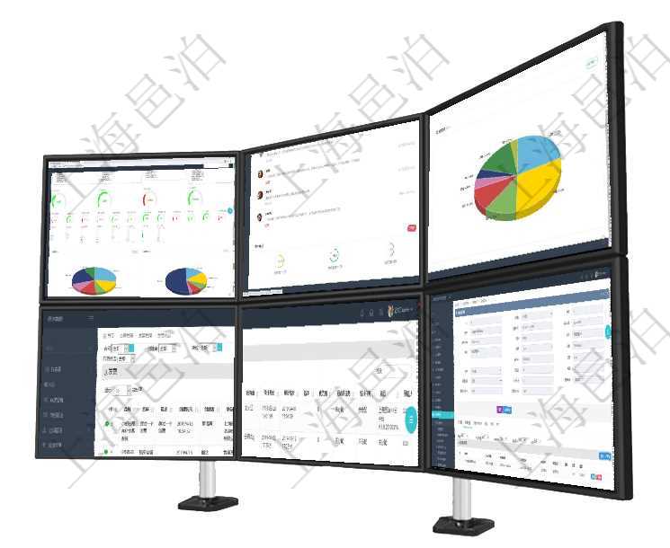 項目管理軟件項目管理總經理儀表盤可以查看1個月日均工時、1個月日均人數、1個月日均創值、1個月項目管理軟件投資組合管理總經理儀表盤可以查看業務溝通，比如投資業務、資金客戶，同時也可以查看風項目管理軟件倉庫管理總經理儀表盤可以查看業務處理信息，比如入庫、出庫處理，同時也可以查看倉庫預在項目管理軟件里可通過合同管理系統查詢返回合同發票信息，比如：合同、名稱、描述、創建者、單位、項目管理軟件項目管理系統中可以通過任務訪問次數及總時間來排序顯示任務列表，將一個時間段內最高頻項目管理軟件財務管理模塊預算維護明細查詢還可以關聯查詢更多相關資料，比如預算變更：對方預算、申
