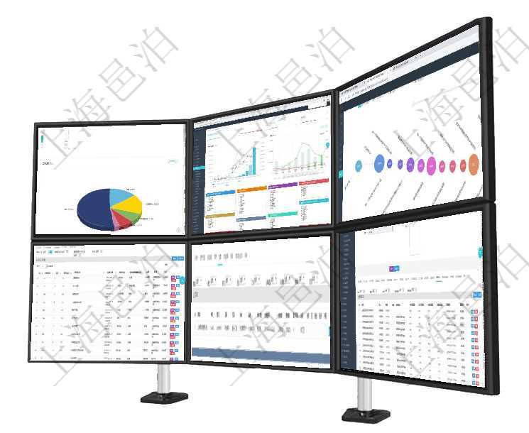項目管理軟件項目管理總經理儀表盤可以查看1個月日均工時、1個月日均人數、1個月日均創值、1個月項目管理軟件財務核算管理總經理儀表盤財務核算圖按照水平時間軸顯示月度預算、收入、支出、開票、收項目管理軟件商業計劃管理總經理儀表盤商業計劃時間線可以動態顯示公司發展歷史上的關鍵事件。現金流在項目管理軟件人力資源模塊，查詢員工培訓信息返回培訓計劃、項次、課程編號、課程名稱、培訓日期、在項目管理軟件資產管理系統中查詢資產配置信息，不僅返回資產配置的基本信息字段，還會返回倉庫信息項目管理軟件人力資源管理模塊員工基本信息資料明細查詢還可以關聯查詢更多相關資料，比如績效評分：