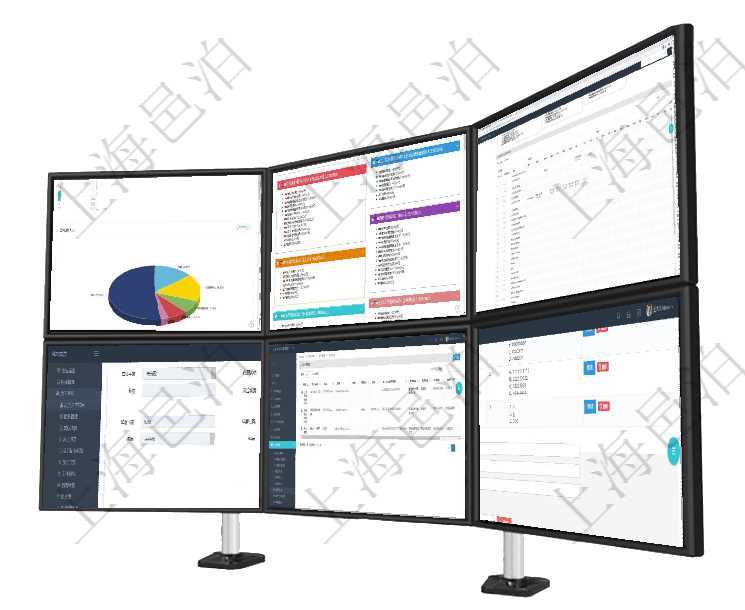 項目管理軟件項目管理總經理儀表盤可以查看1個月日均工時、1個月日均人數、1個月日均創值、1個月項目管理軟件市場營銷管理總經理儀表盤銷售跟進表包括項目、客戶、金額完成的進度信息。進度可包括2項目管理軟件風險投資基金管理總經理儀表盤可以查看項目投資運營日程圖。圖表左邊包括投資項目與子項項目管理軟件人力資源管理模塊員工基本信息資料明細查詢還可以關聯查詢更多相關資料，比如監督計劃、在項目管理軟件里可通過訂單管理系統查詢返回訂單客戶列表信息，比如：客戶名稱、電話、郵箱、地址、在項目管理軟件在線試卷模塊查看練習配置信息時，除了返回練習配置基本信息，還會返回和維護答案明細