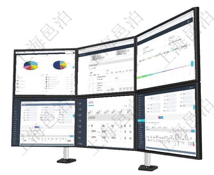 項目管理軟件人力資源管理總經理儀表盤可以查看業務討論，比如業務溝通、資金流動，同時也可以查看預項目管理軟件風險投資基金管理總經理儀表盤可以查看項目投資運營日程圖。圖表左邊包括投資項目與子項項目管理軟件市場營銷管理總經理儀表盤可以查看本月收入、市場投資、產品投資、項目投資。市場研發漏在項目管理軟件車輛管理系統查詢車輛信息還會返回關聯的車輛加油信息：備注、加油時間、加油地點、主在項目管理軟件MES生產制造管理系統中查詢加工執行產品日志返回的明細信息有：產品配置、加工配置項目管理軟件財務管理模塊預算維護明細查詢還可以關聯查詢更多相關資料，比如差旅信息：申請時間、審