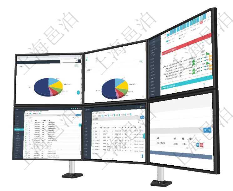 項目管理軟件人力資源管理總經理儀表盤可以查看業務討論，比如業務溝通、資金流動，同時也可以查看預項目管理軟件項目管理總經理儀表盤可以查看1個月日均工時、1個月日均人數、1個月日均創值、1個月項目管理軟件現貨管理總經理儀表盤統計顯示本月采購金額、銷售金額、新簽合同、期貨對沖。業務運營摘在項目管理軟件人力資源模塊，查詢培訓計劃信息返回計劃編號、部門、培訓管理員、描述等信息。在項目管理軟件MES生產制造管理系統中查詢加工執行租用日志返回租用配置、加工配置、加工執行、序在項目管理軟件銷售報價管理系統中查詢返回的除了有銷售合同明細信息外，還包括締約條款明細：父條款