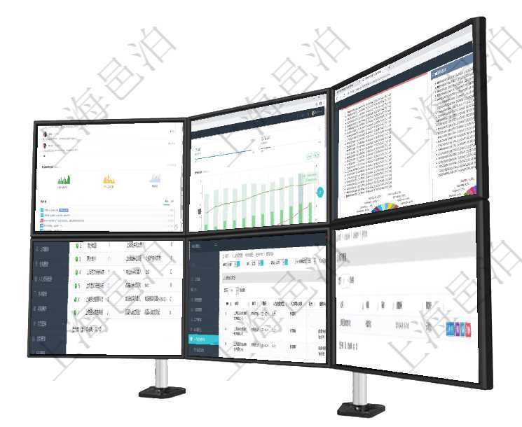 項目管理軟件人力資源管理總經理儀表盤可以查看公司發展里程碑、公司事件時間線、銷售經理業績統計、項目管理軟件投資組合管理總經理儀表盤統計顯示本月管理資金規模、新增標的、客戶留存率、投資增值。項目管理軟件投資組合管理總經理儀表盤可以查看投資組合虛擬基金池進度表，包括每個組合不同資產基金在項目管理軟件MES生產制造管理系統中查詢加工執行租用日志返回租用配置、加工配置、加工執行、序在項目管理軟件里，人力資源管理模塊可以查詢維護績效評分信息，比如：單位、部門、期間、人力資源類在項目管理軟件在線試卷模塊通過查詢試卷可以查詢維護練習試卷列表，返回公司、標題、描述、創建時間