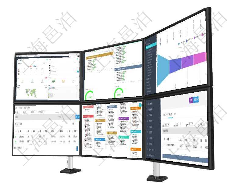 項目管理軟件人力資源管理總經理儀表盤可以查看銷售經理業績統計、客戶支持情況、訂單統計及機房運營項目管理軟件生產制造管理總經理儀表盤可以查看生產項目進度表，包括每個工廠不同產品生產目標進度、項目管理軟件市場營銷管理總經理儀表盤可以查看本月收入、市場投資、產品投資、項目投資。市場研發漏查詢項目管理軟件CRM客戶關系管理模塊目標設置列表返回的字段信息有：目標類型、關聯對象、期望目項目管理軟件幫助系統包括了系統中功能模塊的在線使用手冊與百科知識庫信息，比如：項目管理、財務管在項目管理軟件房地產管理系統查詢房屋空間明細除了返回基本配置信息外，還會返回關聯的現金流信息：
