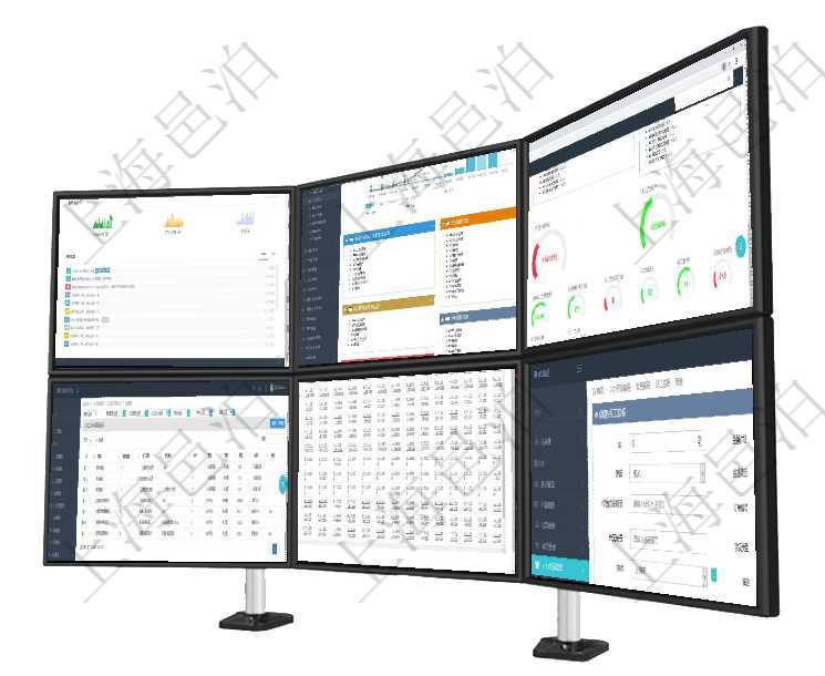 項目管理軟件人力資源管理總經理儀表盤可以查看銷售經理業績統計、客戶支持情況、訂單統計及機房運營項目管理軟件財務核算管理總經理儀表盤可以查看預算項目進度表，包括每個預算項目不同預算子項目進度項目管理軟件項目管理總經理儀表盤可以查看1個月日均工時、1個月日均人數、1個月日均創值、1個月在項目管理軟件MES生產制造管理系統中查詢加工執行原料日志返回原料配置、加工配置、加工執行、序項目管理軟件商業計劃管理總經理儀表盤可以查看現金項目日程計劃，左邊常規信息包括現金項目不同層級在項目管理軟件人力資源管理模塊，創建員工監督時填寫監督計劃、項次、原因、監督項目、監督方式、檢