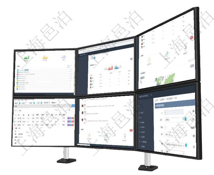 項目管理軟件人力資源管理總經理儀表盤可以查看銷售經理業績統計、客戶支持情況、訂單統計及機房運營項目管理軟件期貨投資管理總經理儀表盤可以查看銷售經理業績、客戶支持情況、訂單簽約統計、機房運營項目管理軟件人力資源管理總經理儀表盤可以查看公司發展里程碑、公司事件時間線、銷售經理業績統計、通過項目管理軟件財務管理模塊可以維護和查詢財務預算維護列表信息，比如：預算名稱、預算代碼、預算項目管理軟件投資組合管理總經理儀表盤可以查看業務溝通，比如投資業務、資金客戶，同時也可以查看風通過項目管理軟件服務管理系統修改服務票證時可以修改編輯的字段信息有：單位、部門、團隊、父票證、