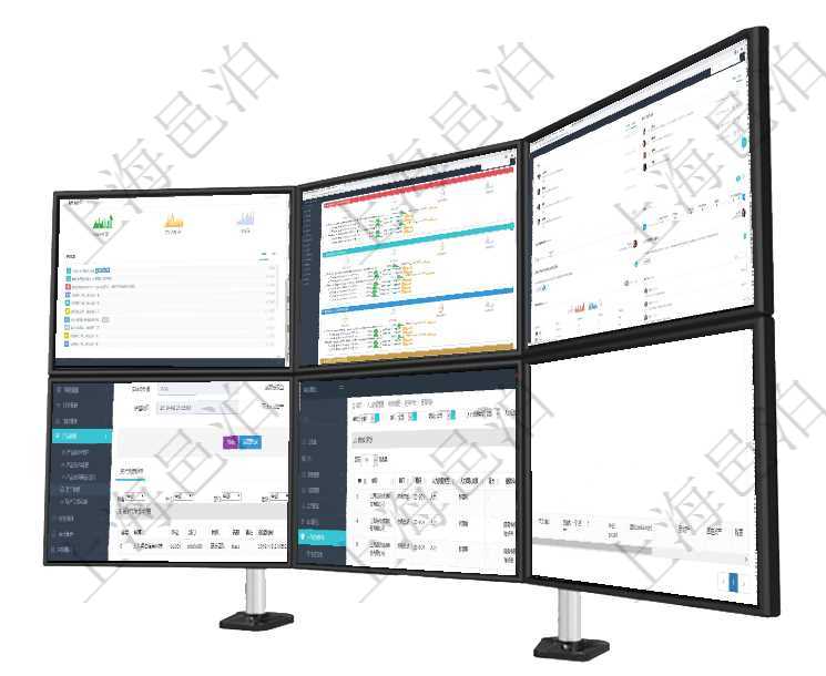 項目管理軟件人力資源管理總經理儀表盤可以查看銷售經理業績統計、客戶支持情況、訂單統計及機房運營項目管理軟件現貨管理總經理儀表盤可以查看現貨合同跟蹤進度表及對沖比率,包括每個框架合同及子合同項目管理軟件商業計劃管理總經理儀表盤討論區包括待處理和已批準業務討論,決策、會議與行動區包括待通過項目管理軟件產品管理模塊可以維護和查詢產品資產負債信息,比如:單位、部門、團隊、說明、創建在項目管理軟件里,人力資源管理模塊可以查詢維護績效評分信息,比如:單位、部門、期間、人力資源類通過項目管理軟件資產管理系統可以查看維護資產配置信息,比如:單位、部門、業主、業主賬戶、使用者