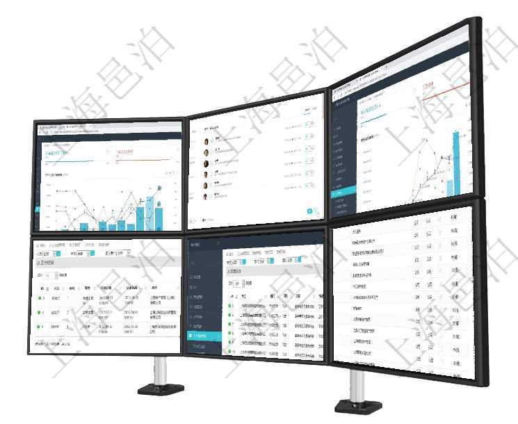 項目管理軟件生產制造管理總經理儀表盤統計顯示本月生產、創值、成本、運維。生產人力運營摘要圖按照項目管理軟件訂單管理總經理儀表盤可以查看1個月日均新聯系客戶、1個月老客戶綜合滿意度、1個月日項目管理軟件財務核算管理總經理儀表盤統計顯示本月收入、支出、應收、應付。整體運營摘要圖按照水平通過項目管理軟件人力資源管理系統可以查詢得到員工工作經驗信息：人員、序號、職務、開始日期、結束在項目管理軟件人力資源模塊，績效管理查詢績效項目信息返回單位、部門、團隊、績效項目名稱、描述、在項目管理軟件會計管理模塊，查詢法人維護列表時返回的明細信息字段包括：法人名稱、法人代碼、法人