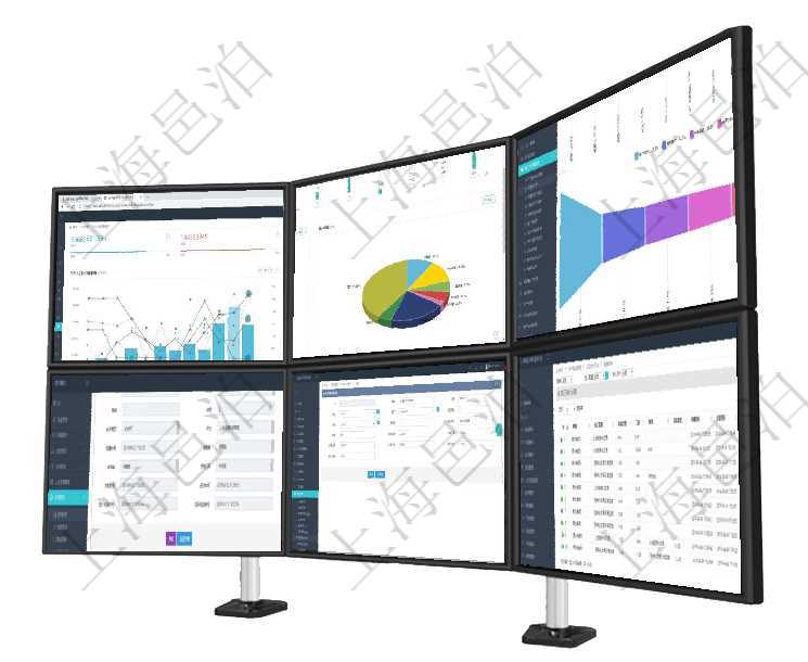 項目管理軟件生產制造管理總經理儀表盤統計顯示本月生產、創值、成本、運維。生產人力運營摘要圖按照項目管理軟件固定資產管理總經理儀表盤可以查看1個月日均盈虧、1個月日均增減資、1個月日均持倉、項目管理軟件市場營銷管理總經理儀表盤可以查看本月收入、市場投資、產品投資、項目投資。市場研發漏項目管理軟件合同管理模塊合同明細查詢還可以關聯查詢更多相關資料，比如合同操作行動、完成時間等。通過項目管理軟件財務管理系統，可以修改差旅標準信息字段數據：差旅標準代碼、單位、部門、崗位級別在項目管理軟件MES生產制造管理系統查詢加工執行日志列表時返回：加工配置、連續次數、工時、備注