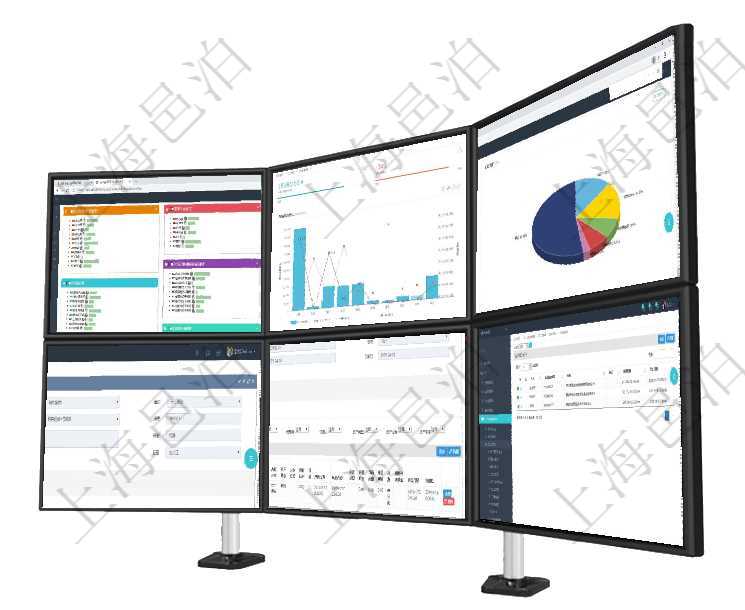 項目管理軟件生產制造管理總經理儀表盤可以查看生產項目進度表，包括每個工廠不同產品生產目標進度、項目管理軟件訂單管理總經理儀表盤可以查看本月利潤總額、本月新聯系、本月新訂單、本月新用戶。通過項目管理軟件人力資源管理總經理儀表盤可以查看業務討論，比如業務溝通、資金流動，同時也可以查看預在項目管理軟件MES生產制造管理系統查看工廠信息時除了返回工廠信息，同時返回關聯的設備明細列表在項目管理軟件資產管理系統中查詢資產配置信息，不僅返回資產配置的基本信息字段，還會返回子資產的在項目管理軟件人力資源模塊，查詢崗位證書信息返回人員、上崗證編號、標題、描述、生效日期、終止日