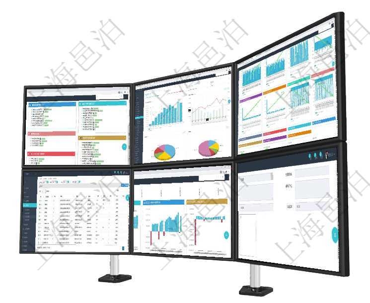 項目管理軟件生產制造管理總經理儀表盤可以查看生產項目進度表,包括每個工廠不同產品生產目標進度、項目管理軟件期貨投資管理總經理儀表盤統計顯示本月管理收入、管理支出、投資盈虧、組合盈虧。賬戶資項目管理軟件商業計劃管理總經理儀表盤商業計劃現金流量表則動態顯示公司運營中不同投資項目商業計劃項目管理軟件查詢崗位列表返回的信息有:上級崗位、序號、單位、部門、名稱、代碼、描述、級別及地點項目管理軟件風險投資基金管理總經理儀表盤投資項目現金流圖包括所有投資項目的現金流入流出,紅色為項目管理軟件人力資源管理模塊員工基本信息資料明細查詢還可以關聯查詢更多相關資料,比如員工技能明