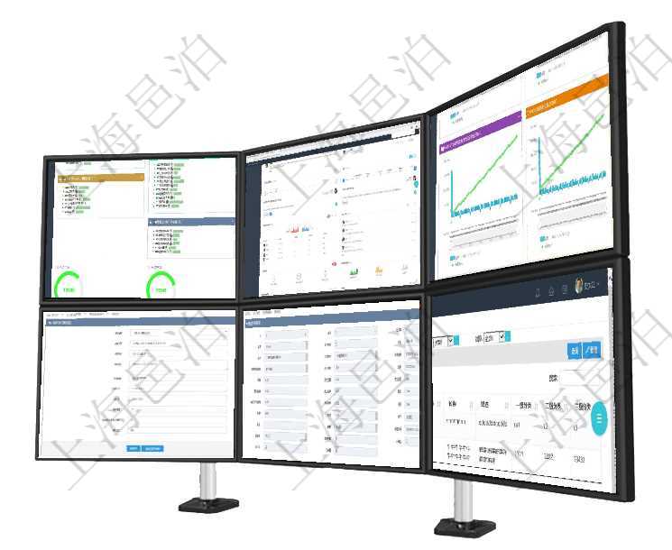 項目管理軟件生產制造管理總經理儀表盤可以查看生產項目進度表，包括每個工廠不同產品生產目標進度、項目管理軟件期貨投資管理總經理儀表盤可以查看銷售經理業績、客戶支持情況、訂單簽約統計、機房運營項目管理軟件商業計劃管理總經理儀表盤商業計劃現金流量表則動態顯示公司運營中不同投資項目商業計劃在項目管理軟件訂單管理系統模塊里，修改商品功能可以編輯修改商品屬性信息：商品編號、名稱、描述、項目管理軟件會計管理模塊交易明細明細查詢可以范圍的信息字段有：合同、日記簿、結算、是否模板、交在項目管理軟件中，人力資源績效最多可分為3級分類管理，通過績效項目查詢頁面，用戶可以查到具體績