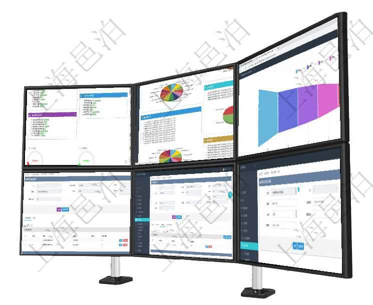 項目管理軟件生產制造管理總經理儀表盤可以查看生產項目進度表,包括每個工廠不同產品生產目標進度、項目管理軟件投資組合管理總經理儀表盤可以查看投資組合虛擬基金池進度表,包括每個組合不同資產基金項目管理軟件風險投資基金管理總經理儀表盤投資漏斗圖包括:項目篩選、資金募集、項目對接、盡職調查在項目管理軟件倉儲物流管理系統中查看物料類型明細頁面時,還可以查看和物料類型關聯的子物料類型信項目管理軟件采購管理模塊原料明細查詢還可以關聯查詢更多相關資料,比如原料的所有出庫明細信息:流可以在項目管理軟件合同管理系統里修改維護合同日記簿信息,比如:合同、名稱、描述、日期時間、日記