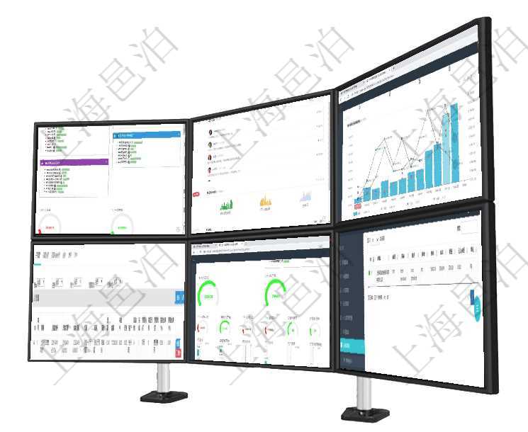 項目管理軟件生產制造管理總經理儀表盤可以查看生產項目進度表，包括每個工廠不同產品生產目標進度、項目管理軟件期貨投資管理總經理儀表盤可以查看銷售經理業績、客戶支持情況、訂單簽約統計、機房運營項目管理軟件市場營銷管理總經理儀表盤市場運營摘要圖水平時間軸按月顯示創意、試驗、市場、產品、項項目管理軟件財務管理模塊預算維護明細查詢還可以關聯查詢更多相關資料，比如子預算：子預算名稱、預項目管理軟件生產制造管理總經理儀表盤可以查看1個月日均工時、1個月日均產量、1個月日均創值、1原料維護是項目管理軟件采購管理的一個功能模塊，通過原料維護頁面可以查詢到原料項目信息，比如：編