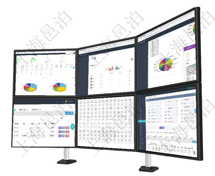 項目管理軟件生產制造管理總經理儀表盤可以查看1個月日均工時、1個月日均產量、1個月日均創值、1項目管理軟件期貨投資管理總經理儀表盤可以查看銷售經理業績、客戶支持情況、訂單簽約統計、機房運營項目管理軟件證券投資基金管理總經理儀表盤可以查看基金進度表，包括每個基金持倉比率、年化收益、最通過項目管理軟件財務管理模塊可以維護和查詢財務預算維護列表信息，比如：預算名稱、預算代碼、預算項目管理軟件商業計劃管理總經理儀表盤可以查看現金項目日程計劃，左邊常規信息包括現金項目不同層級項目管理軟件合同管理模塊合同明細查詢還可以關聯查詢更多相關資料，比如子合同信息：名稱、描述、序