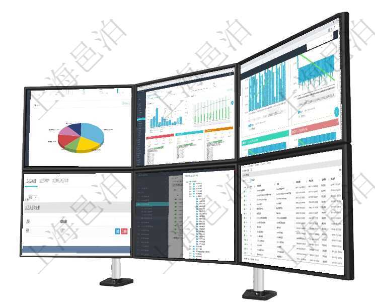 項目管理軟件生產制造管理總經理儀表盤可以查看1個月日均工時、1個月日均產量、1個月日均創值、1項目管理軟件證券投資基金管理總經理儀表盤統計顯示本月管理資金規模、新增客戶、客戶留存率、投資增項目管理軟件商業計劃管理總經理儀表盤商業計劃現金流量表則動態顯示公司運營中不同投資項目商業計劃在項目管理軟件MES生產制造管理系統查詢工種明細信息的時候,返回字段信息有:單位、部門、團隊、在項目管理軟件里,可以使用樹形結構查看和選擇區域,根據需要點擊展開可以快速檢索找到需要的區域。在項目管理軟件人力資源模塊,查詢外包培訓信息返回序號、培訓項目、描述、開始日期、結束日期、培訓