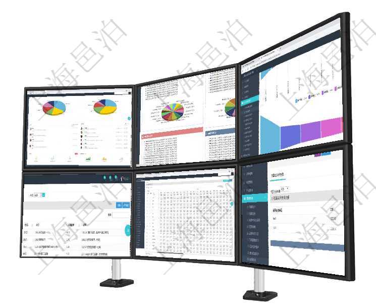 項目管理軟件生產制造管理總經理儀表盤可以查看業務討論，比如業務溝通、收付合同，同時也可以查看預項目管理軟件投資組合管理總經理儀表盤可以查看投資組合虛擬基金池進度表，包括每個組合不同資產基金項目管理軟件市場營銷管理總經理儀表盤銷售漏斗圖包括：(1).客戶線索;(2).意向客戶;(3)在項目管理軟件會計管理系統里，可通過入賬模板維護列表返回的信息有套賬、交易明細類型、序號、收付項目管理軟件商業計劃管理總經理儀表盤可以查看現金項目日程計劃，左邊常規信息包括現金項目不同層級在項目管理軟件財務管理系統中，查詢發票時候，返回字段信息：客戶、發票稅種、開票時間、開票內容、