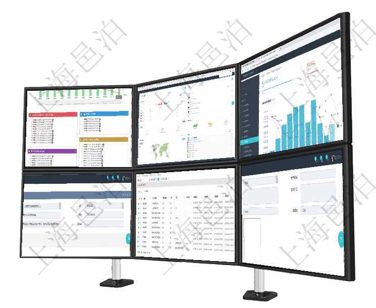 項目管理軟件固定資產管理總經理儀表盤統計顯示本月資產、新增、減少、損益。固定資產管理摘要圖按照項目管理軟件商業計劃管理總經理儀表盤可以查看銷售經理績效與客戶支持情況，同時還可以查看訂單統計項目管理軟件風險投資基金管理總經理儀表盤統計顯示本月投資、變現、收入、支出。基金運營摘要圖按照項目管理軟件人力資源管理模塊績效項目明細查詢還可以關聯查詢更多相關資料，比如績效評分明細：單位在項目管理軟件MES生產制造管理系統查詢加工執行日志列表時返回：加工配置、連續次數、工時、備注項目管理軟件人力資源管理模塊員工基本信息資料明細查詢還可以關聯查詢更多相關資料，比如監督計劃、