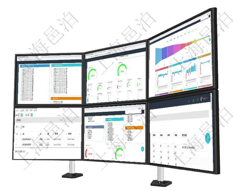 項目管理軟件固定資產管理總經理儀表盤可以查看資產項目進度表，包括每個類別不同資產折舊進度條、產項目管理軟件生產制造管理總經理儀表盤可以查看1個月日均工時、1個月日均產量、1個月日均創值、1項目管理軟件風險投資基金管理總經理儀表盤投資漏斗圖包括：項目篩選、資金募集、項目對接、盡職調查在項目管理軟件里，人力資源管理模塊可以查詢績效期間配置信息，比如：單位、部門、描述、開始日期、項目管理軟件倉庫管理總經理儀表盤可以查看1個月日均入庫、1個月日均出庫、1個月日均庫存、1個月可通過勾選設置用戶組中用戶訪問系統功能模塊的權限，比如每個頁面的功能使用、列表查詢、明細查看、新建、
