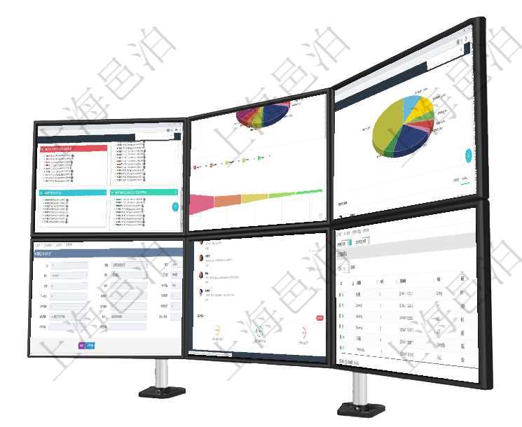 項目管理軟件固定資產管理總經理儀表盤可以查看資產項目進度表，包括每個類別不同資產折舊進度條、產項目管理軟件風險投資基金管理總經理儀表盤投資資金來源包括國有長期股權資本、銀行長期貸款、銀行短項目管理軟件投資組合管理總經理儀表盤可以查看業務溝通，比如投資業務、資金客戶，同時也可以查看風在項目管理軟件工作流管理系統查詢工作流結點明細返回單位、部門、團隊、工作流、序號、名稱、結點類項目管理軟件投資組合管理總經理儀表盤可以查看業務溝通，比如投資業務、資金客戶，同時也可以查看風在項目管理軟件會計管理系統里，貨幣單位抽象為資源單位，進一步支持以大眾商品直接計價及擴展貨幣范