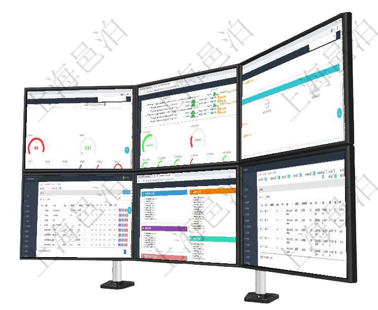 項目管理軟件固定資產管理總經理儀表盤可以查看1個月日均資產、折舊率、利用率、故障率、1年月均資項目管理軟件現貨管理總經理儀表盤可以查看1個月日均采購、1個月日均銷售、1個月日均貨運、1個月項目管理軟件現貨管理總經理儀表盤可以查看現貨合同跟蹤進度表及對沖比率，包括每個框架合同及子合同在項目管理軟件倉儲物流管理系統查詢物料維護返回的列表信息有：物料名稱、描述、編碼標識、物資類別項目管理軟件人力資源管理總經理儀表盤可以查看人力項目進度表，包括每個公司不同部門部門年度目標進在項目管理軟件會計管理系統里，可通過總賬管理列表返回的信息有交易、交易明細、模板、序號、套賬、
