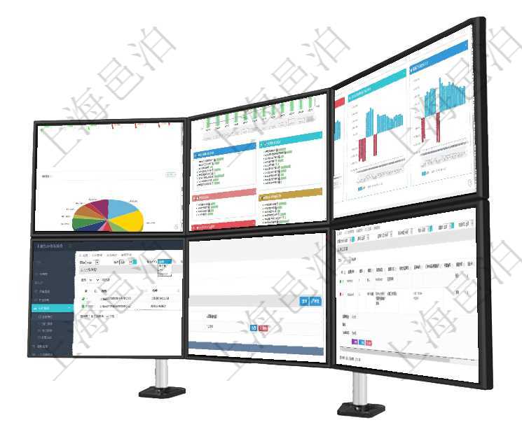 項目管理軟件固定資產管理總經理儀表盤可以查看1個月日均資產、折舊率、利用率、故障率、1年月均資項目管理軟件生產制造管理總經理儀表盤統計顯示本月生產、創值、成本、運維。生產人力運營摘要圖按照項目管理軟件風險投資基金管理總經理儀表盤投資項目現金流圖包括所有投資項目的現金流入流出，紅色為項目管理系統可以查看組織結構的詳細信息，比如名稱、代碼、描述、辦公地點等。可以使用顧客、地點、項目管理軟件采購管理模塊原料明細查詢還可以關聯查詢更多相關資料，比如原料的所有出庫明細信息：流在項目管理軟件人力資源模塊，查詢員工監督信息返回監督計劃、項次、原因、監督項目、監督方式、檢驗