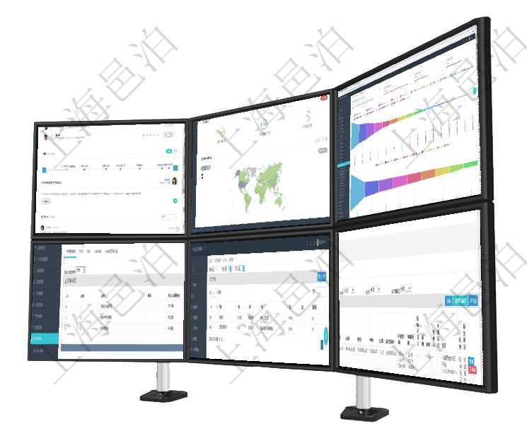 項目管理軟件固定資產管理總經理儀表盤可以查看業務討論，比如業務溝通、收付合同，同時也可以查看預項目管理軟件人力資源管理總經理儀表盤可以查看銷售經理業績統計、客戶支持情況、訂單統計及機房運營項目管理軟件市場營銷管理總經理儀表盤可以查看本月收入、市場投資、產品投資、項目投資。市場研發漏項目管理軟件會計管理模塊交易類型查詢還可以關聯查詢更多相關資料，比如子交易類型：序號、子交易類在項目管理軟件MES生產制造管理系統中查詢生產計劃列表返回單位、部門、名稱、代碼、描述、周期天在項目管理軟件銷售報價管理系統中查詢訂單的時候除了能返回訂單的基本配置信息外，還可以返回訂單關