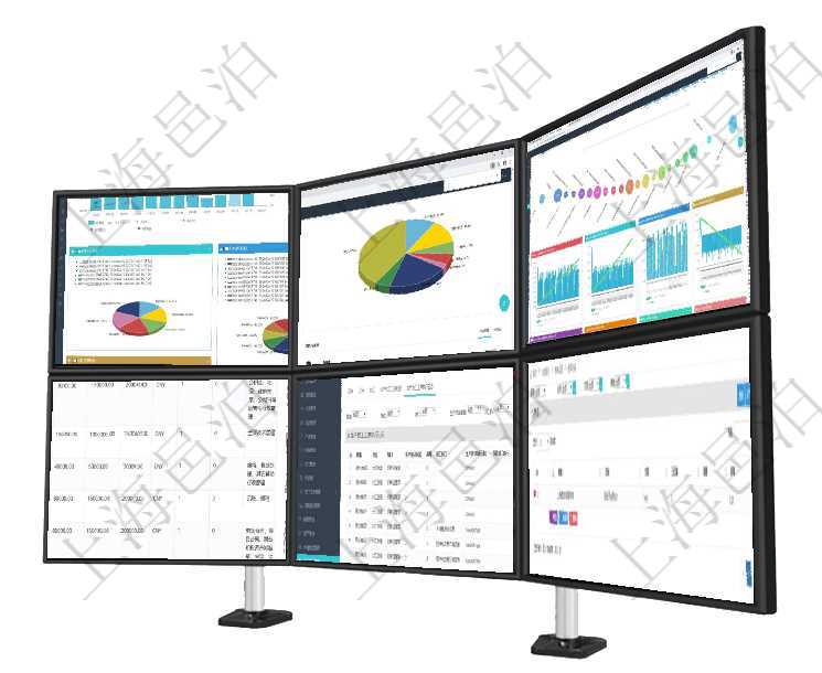 項目管理軟件投資組合管理總經理儀表盤統計顯示本月管理資金規模、新增標的、客戶留存率、投資增值。項目管理軟件投資組合管理總經理儀表盤可以查看業務溝通，比如投資業務、資金客戶，同時也可以查看風項目管理軟件商業計劃管理總經理儀表盤商業計劃時間線可以動態顯示公司發展歷史上的關鍵事件。現金流項目管理軟件人力資源管理職位描述查詢返回系統中維護的所有職位的列表及明細信息，明細信息包括：單在項目管理軟件MES生產制造管理系統查看工廠信息時除了返回工廠信息，同時返回關聯的生產加工工序查詢項目管理軟件內部銀行模塊費率設置列表返回的字段信息有：合同、交易、日記簿、鏡像、利率