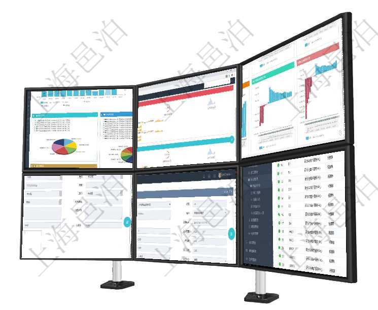 項目管理軟件投資組合管理總經理儀表盤統計顯示本月管理資金規模、新增標的、客戶留存率、投資增值。項目管理軟件現貨管理總經理儀表盤可以查看現貨合同跟蹤進度表及對沖比率，包括每個框架合同及子合同項目管理軟件風險投資基金管理總經理儀表盤投資項目現金流圖包括所有投資項目的現金流入流出，紅色為項目管理軟件人力資源管理模塊員工基本信息資料明細查詢還可以關聯查詢更多相關資料，比如參加過的培在項目管理軟件CRM客戶關系管理系統中，查詢客戶項目時除了返回實際客戶項目信息外，還包括客戶項在項目管理軟件人力資源模塊，查詢培訓計劃信息返回計劃編號、部門、培訓管理員、描述等信息。