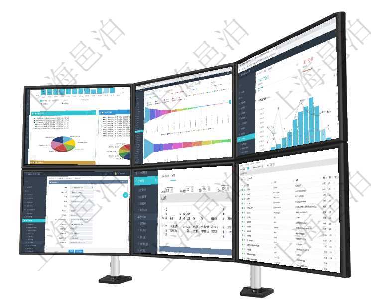 項目管理軟件投資組合管理總經理儀表盤統計顯示本月管理資金規模、新增標的、客戶留存率、投資增值。項目管理軟件市場營銷管理總經理儀表盤可以查看本月收入、市場投資、產品投資、項目投資。市場研發漏項目管理軟件現貨管理總經理儀表盤統計顯示本月采購金額、銷售金額、新簽合同、期貨對沖。業務運營摘在項目管理軟件訂單管理系統中，查詢客戶明細返回：客戶名稱、電話、郵箱、地址、聯系人、微信、統一項目管理軟件合同管理模塊合同分類明細查詢還可以關聯查詢更多相關資料，比如該合同類型的所有合同：項目管理軟件里，可以通過業務單位查詢列表查詢系統里管理的所有公司和子公司。即可以包括集團內部的