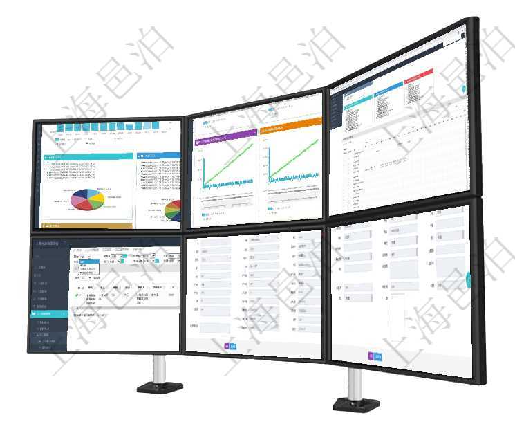 項目管理軟件投資組合管理總經理儀表盤統計顯示本月管理資金規模、新增標的、客戶留存率、投資增值。項目管理軟件商業計劃管理總經理儀表盤商業計劃現金流量表則動態顯示公司運營中不同投資項目商業計劃項目管理軟件風險投資基金管理總經理儀表盤可以查看項目投資運營日程圖。圖表左邊包括投資項目與子項可通過項目員工基本信息查詢得到員工姓名、代碼、描述、財務人、登錄賬戶、工號、性別、生日、入職日在項目管理軟件資產管理系統中查詢資產配置信息，不僅返回資產配置的基本信息字段，還會返回資產處置項目管理軟件人力資源管理模塊員工基本信息資料明細查詢還可以關聯查詢更多相關資料，比如負責過的監