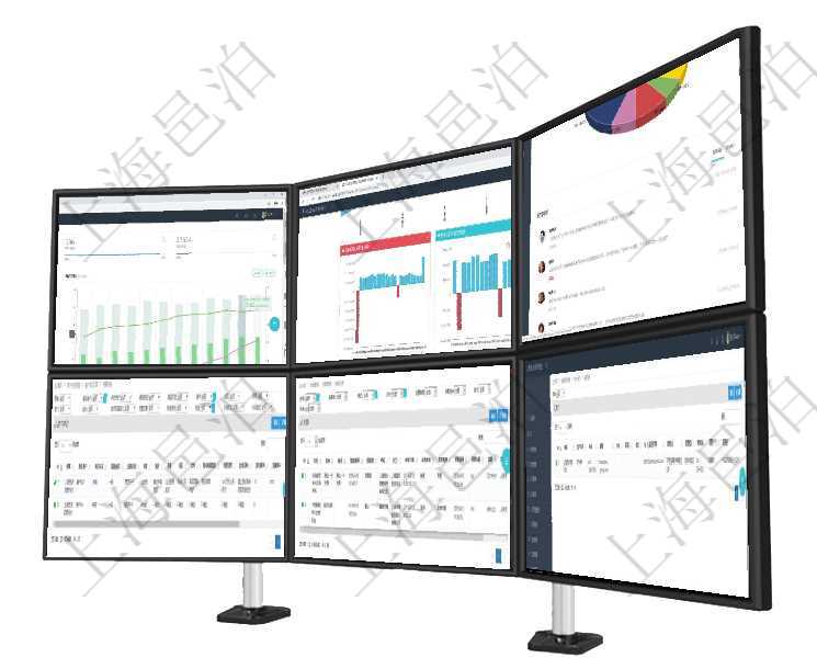 項目管理軟件投資組合管理總經理儀表盤統計顯示本月管理資金規模、新增標的、客戶留存率、投資增值。項目管理軟件風險投資基金管理總經理儀表盤投資項目現金流圖包括所有投資項目的現金流入流出，紅色為項目管理軟件投資組合管理總經理儀表盤可以查看業務溝通，比如投資業務、資金客戶，同時也可以查看風在項目管理軟件CRM客戶關系管理系統中查詢返回的客戶拜訪列表字段信息有：潛在客戶、來訪方式、跟在項目管理軟件里可通過合同管理系統查詢返回合同發票信息，比如：合同、名稱、描述、創建者、單位、在項目銷售報價管理系統查詢客戶維護信息時返回：客戶名稱、電話、郵箱、地址、聯系人、微信、統一社