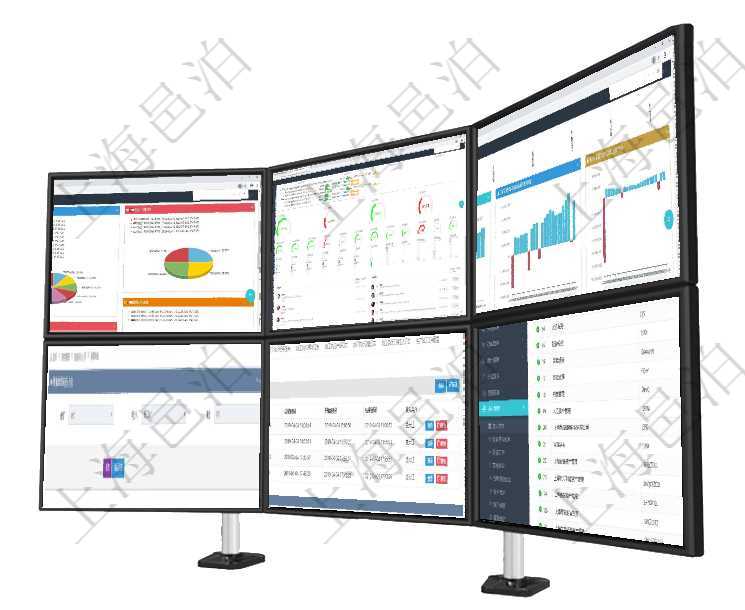 項目管理軟件投資組合管理總經理儀表盤可以查看投資組合虛擬基金池進度表，包括每個組合不同資產基金項目管理軟件現貨管理總經理儀表盤可以查看1個月日均采購、1個月日均銷售、1個月日均貨運、1個月項目管理軟件風險投資基金管理總經理儀表盤投資項目現金流圖包括所有投資項目的現金流入流出，紅色為項目管理軟件財務管理系統差旅同行人員查詢列表返回差旅申請、同行人及備注。在項目管理軟件MES生產制造管理系統查詢加工明細信息時，還返回了關聯的加工執行日志：連續次數、在項目管理軟件會計管理模塊，查詢法人維護列表時返回的明細信息字段包括：法人名稱、法人代碼、法人