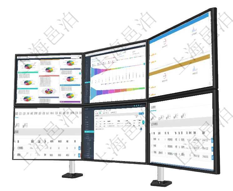項目管理軟件投資組合管理總經理儀表盤可以查看投資組合虛擬基金池進度表，包括每個組合不同資產基金項目管理軟件市場營銷管理總經理儀表盤可以查看本月收入、市場投資、產品投資、項目投資。市場研發漏項目管理軟件現貨管理總經理儀表盤可以查看現貨合同跟蹤進度表及對沖比率，包括每個框架合同及子合同項目管理軟件人力資源管理模塊員工基本信息資料明細查詢還可以關聯查詢更多相關資料，比如團隊成員子項目管理軟件里，在人力資源管理模塊可以查詢到員工授權書：人員、職稱、授權書編號、授權時間、審批在項目管理軟件MES生產制造管理系統查詢加工租用配置信息時，還返回了關聯的加工執行租用日志：加