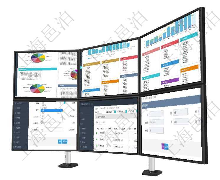 項目管理軟件投資組合管理總經理儀表盤可以查看投資組合虛擬基金池進度表，包括每個組合不同資產基金項目管理軟件倉庫管理總經理儀表盤統計顯示本月的入庫件數、出庫件數、訂單金額、發貨批次。倉庫運營項目管理軟件倉庫管理總經理儀表盤統計顯示本月的入庫件數、出庫件數、訂單金額、發貨批次。倉庫運營在項目管理軟件MES生產制造管理系統可以修改設備信息：單位、部門、團隊、工廠、資產、名稱、描述在項目管理軟件MES生產制造管理系統中查詢加工執行設備日志返回設備配置、加工配置、加工執行、序項目管理軟件會計管理模塊資源單位維護查詢還可以關聯查詢更多相關資料，比如子資源單位信息：序號、