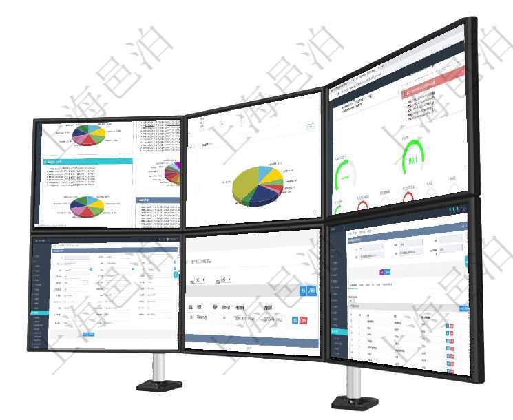 項目管理軟件投資組合管理總經理儀表盤可以查看投資組合虛擬基金池進度表，包括每個組合不同資產基金項目管理軟件財務核算管理總經理儀表盤可以調控多種參數指標：預算偏差、超值比率、收入增長、支出增項目管理軟件固定資產管理總經理儀表盤可以查看1個月日均資產、折舊率、利用率、故障率、1年月均資在項目管理軟件財務管理模塊修改銀行流水的時候可以編輯修改字段信息：批次代碼、序號、導入時間、單在項目管理軟件MES生產制造管理系統查詢加工執行日志信息時，還返回了關聯的加工執行租用日志：租項目管理軟件會計管理模塊交易明細類型查詢還可以關聯查詢更多相關資料，比如子交易明細類型：序號、